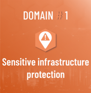 Domain #1 Sensitive Infrastructure Protection